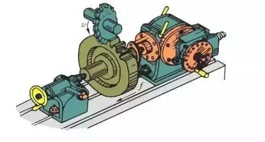齿轮是怎么来的——图解6种齿轮加工工艺